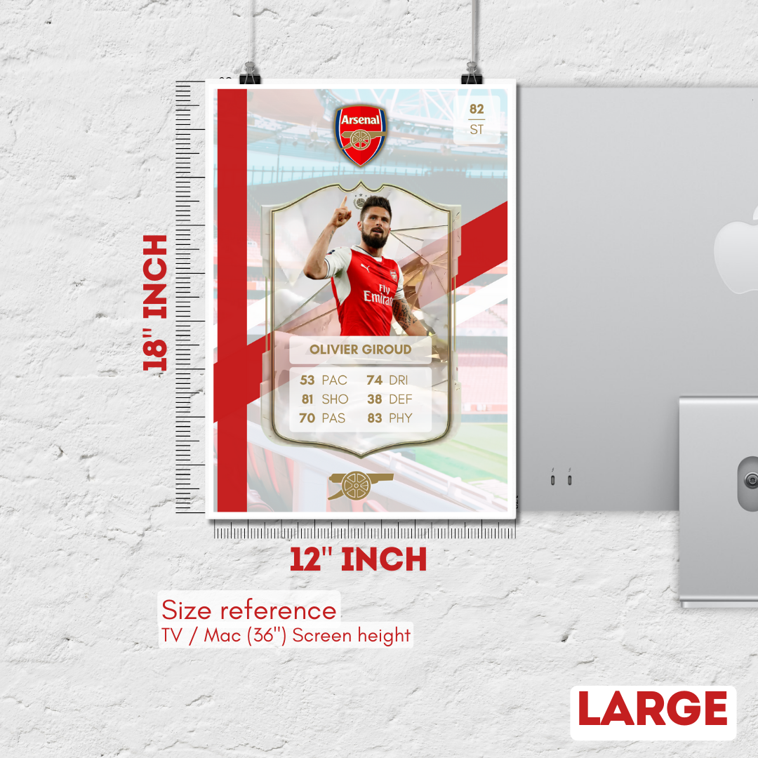 Arsenal Posters (ALL Time Best Collection) [Pack of 20 Arsenal Poster Cards] {Available in 4 Sizes}