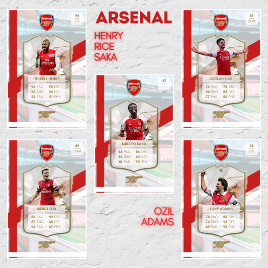 Arsenal Posters (ALL Time Best Collection) [Pack of 20 Arsenal Poster Cards] {Available in 4 Sizes}