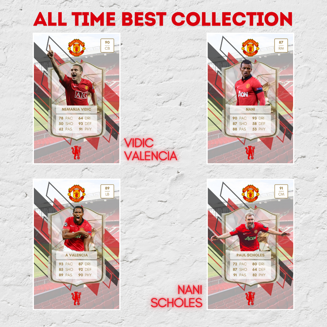 Manchester United Posters (ALL Time Best Collection) [Pack of 22 Man United Posters] {Available in 4 sizes}