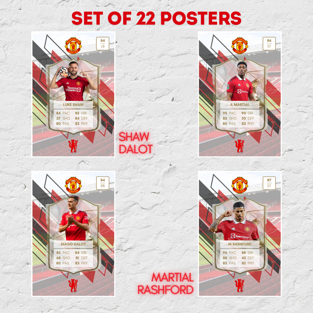 Manchester United Posters (ALL Time Best Collection) [Pack of 22 Man United Posters] {Available in 4 sizes}