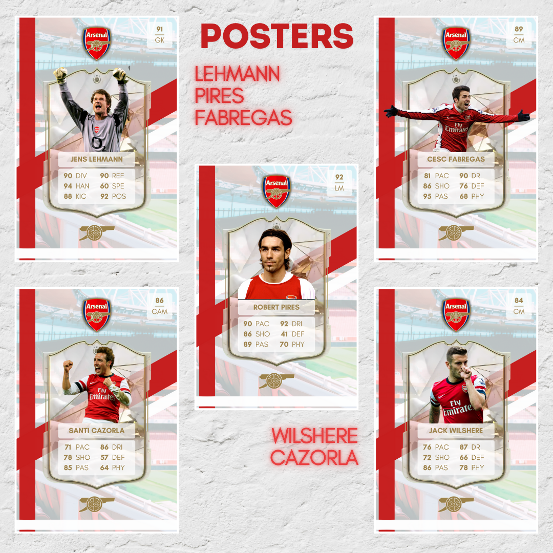 Arsenal Posters (ALL Time Best Collection) [Pack of 20 Arsenal Poster Cards] {Available in 4 Sizes}