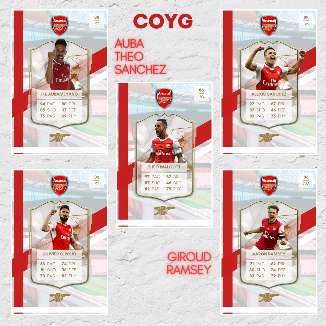 Arsenal Posters (ALL Time Best Collection) [Pack of 20 Arsenal Poster Cards] {Available in 4 Sizes}