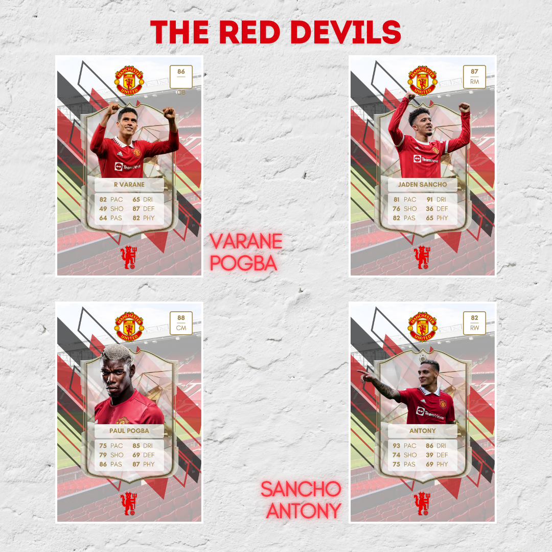 Manchester United Posters (ALL Time Best Collection) [Pack of 22 Man United Posters] {Available in 4 sizes}