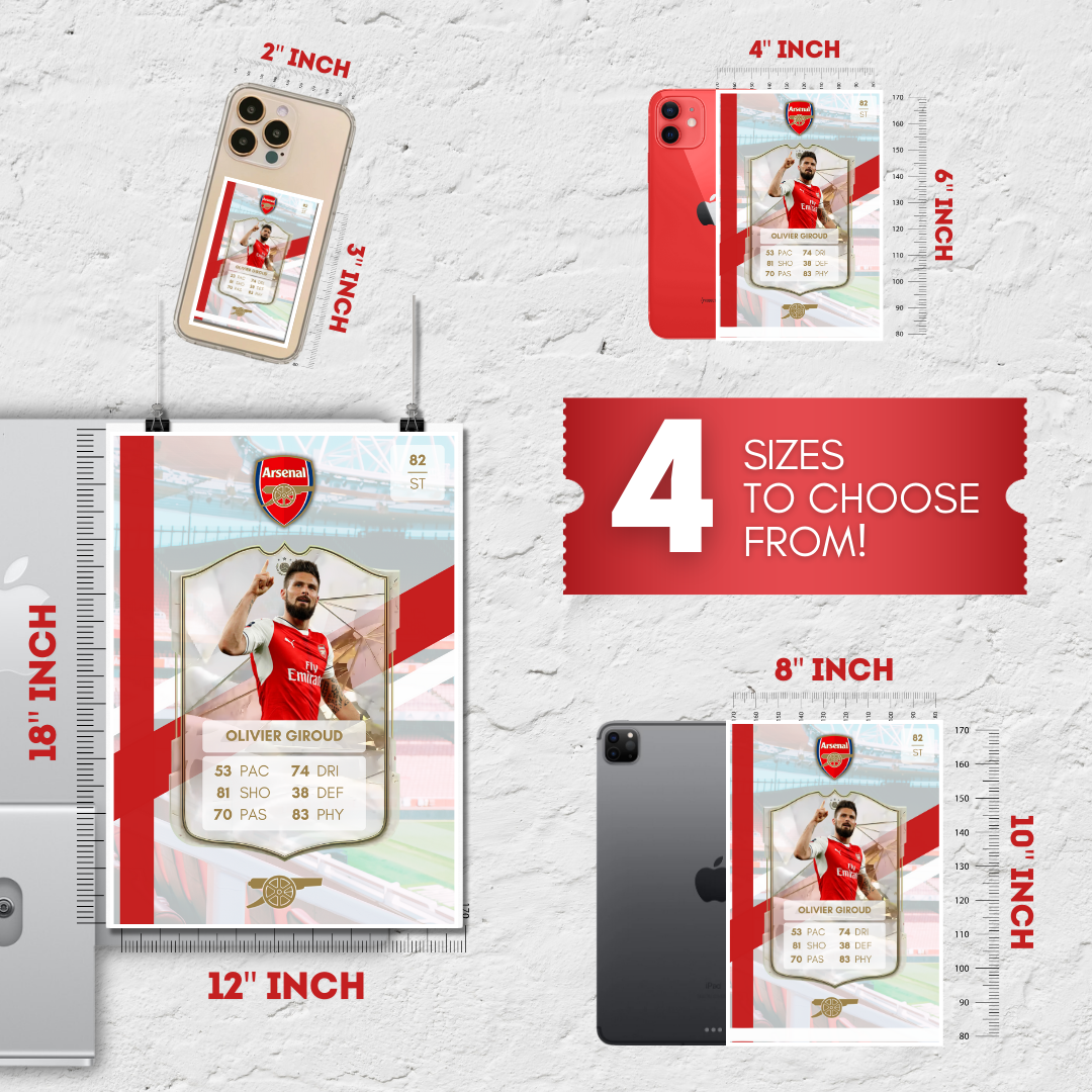 Arsenal Posters (ALL Time Best Collection) [Pack of 20 Arsenal Poster Cards] {Available in 4 Sizes}