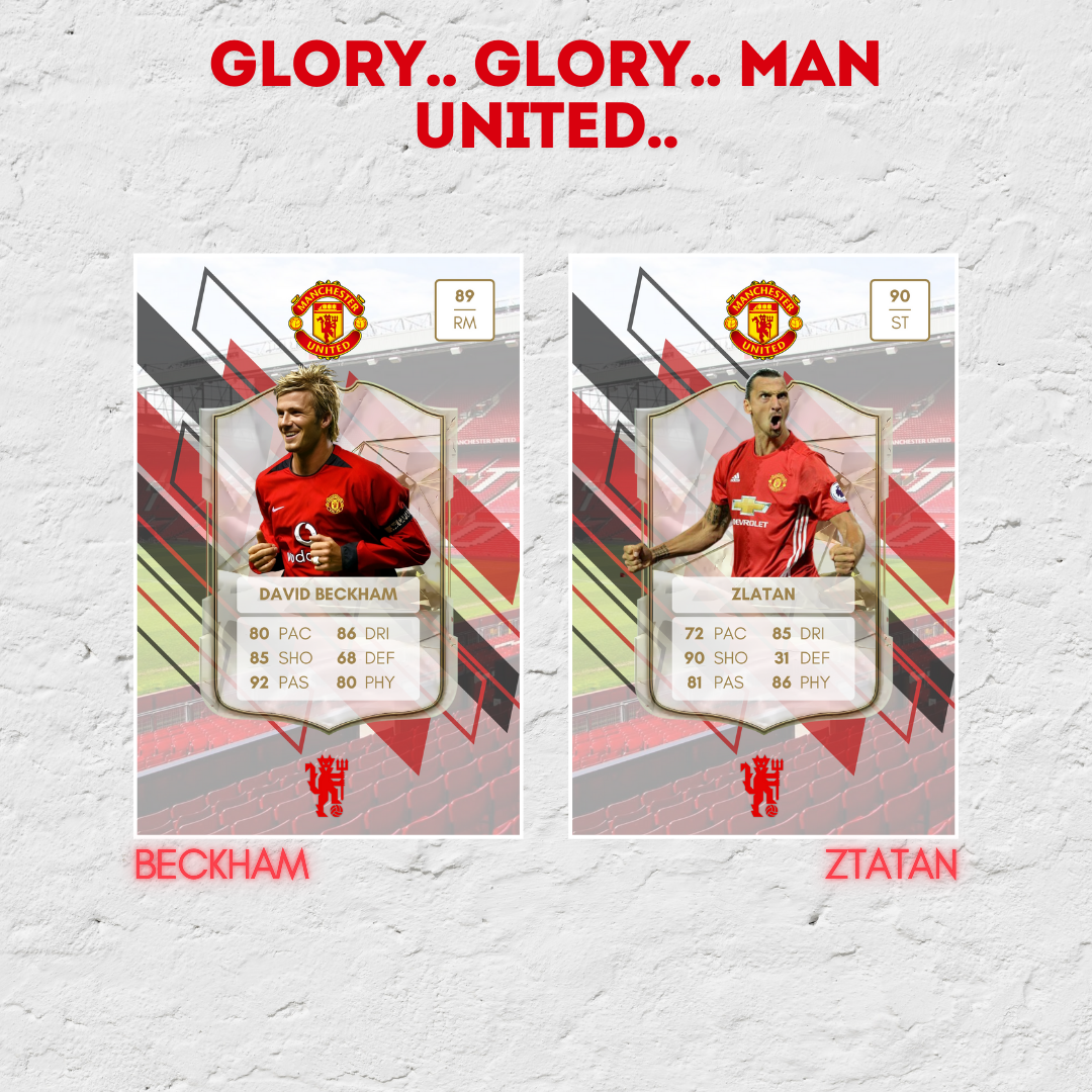 Manchester United Posters (ALL Time Best Collection) [Pack of 22 Man United Posters] {Available in 4 sizes}